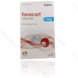 Foracort Respules 1mg 2